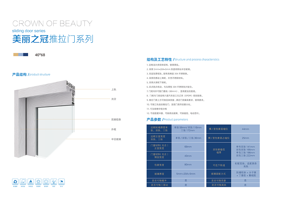 美丽之冠推拉门系列详情1.png
