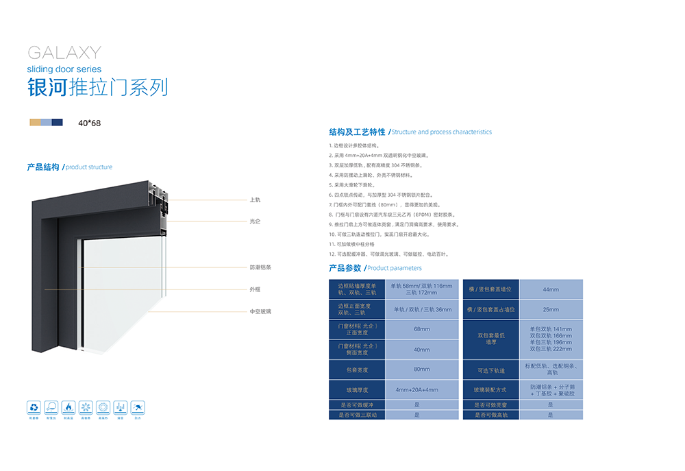 银河推拉门系列详情1.png
