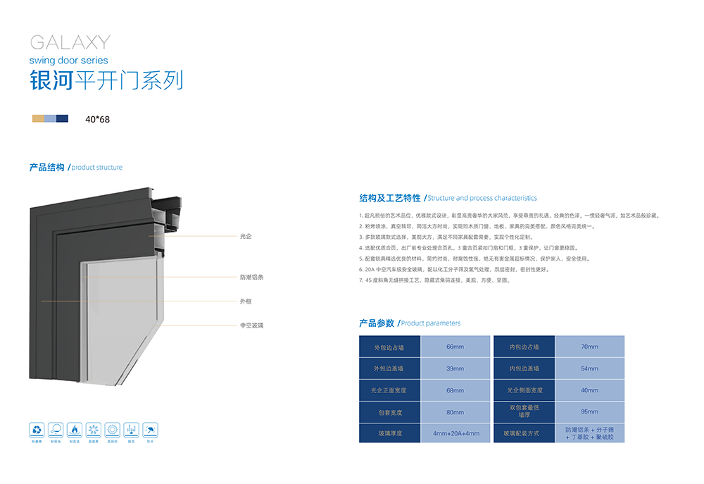 银河平开门系列详情1.png