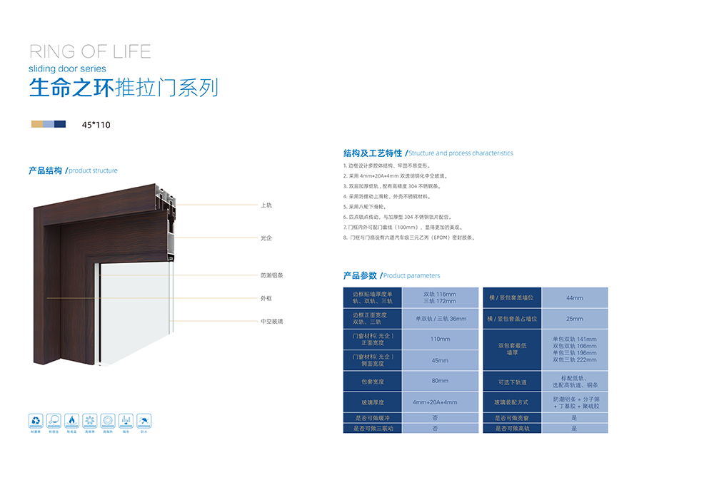 生命之环推拉门系列详情1.png