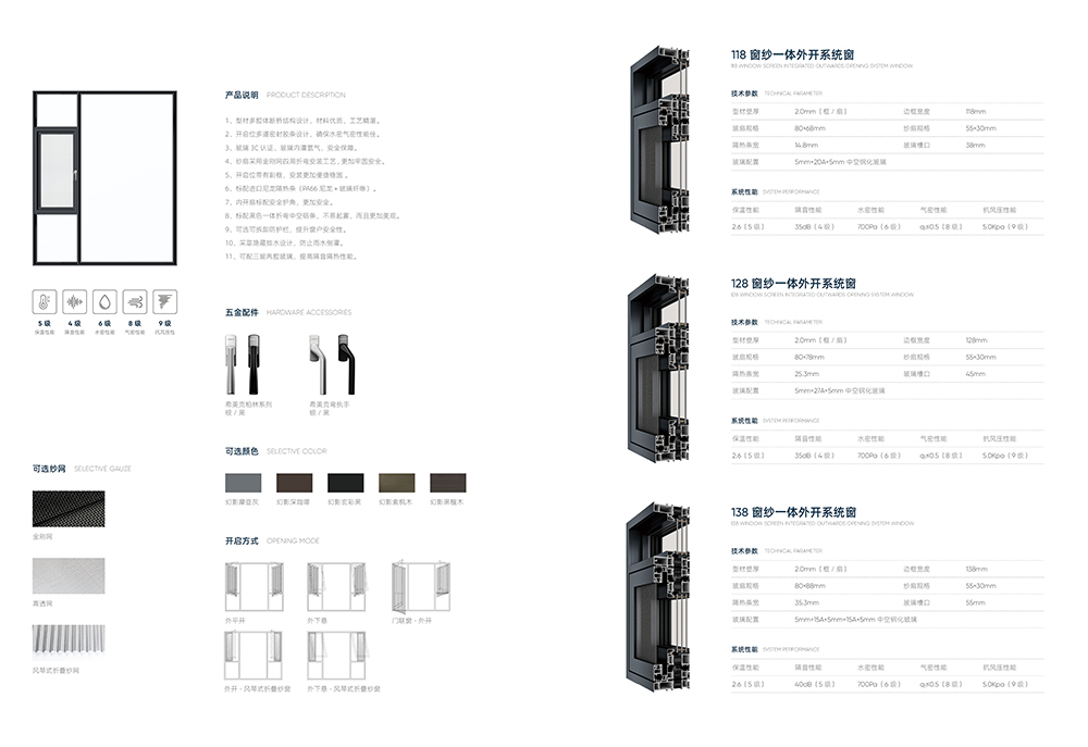 118窗纱一体外开系统窗说明.jpg