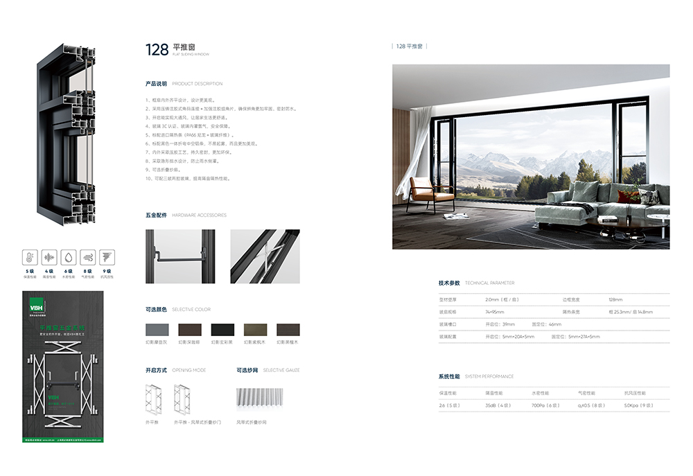 128平推窗说明.jpg